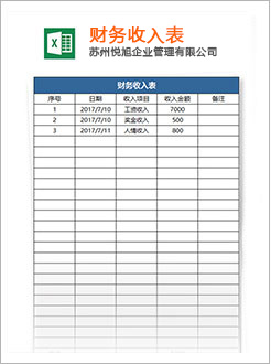 广陵代理记账